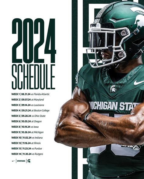 msu in mindanao|Michigan State Spartans football targets on top list.